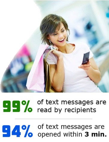 sms_generate_sales